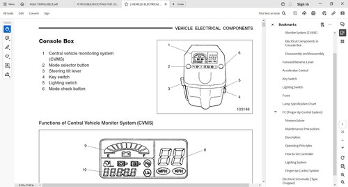 MITSUBISHI FORKLIFT Service Manuals on a USB Flash Drive. - Picture 2 of 10