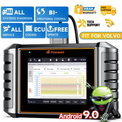 FOXWELL NT710 Fit For Volvo Bidirectional Car OBD2 Scanner Diagnostic ECU Coding
