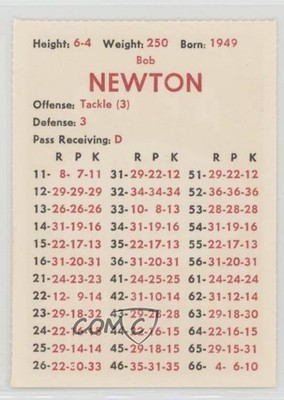 1972 APBA Football 1971 Season Perforated Bob Newton 0n2