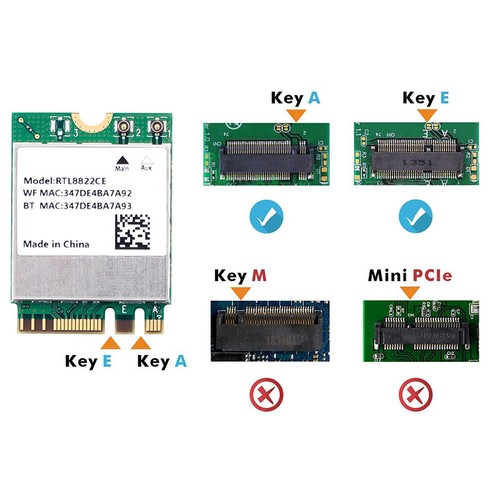 RTL8822CE NGFF M.2 Network WiFi Card 802.11AC Bluetooth 5.0 Laptop WiFi Adapter - 第 5/6 張圖片