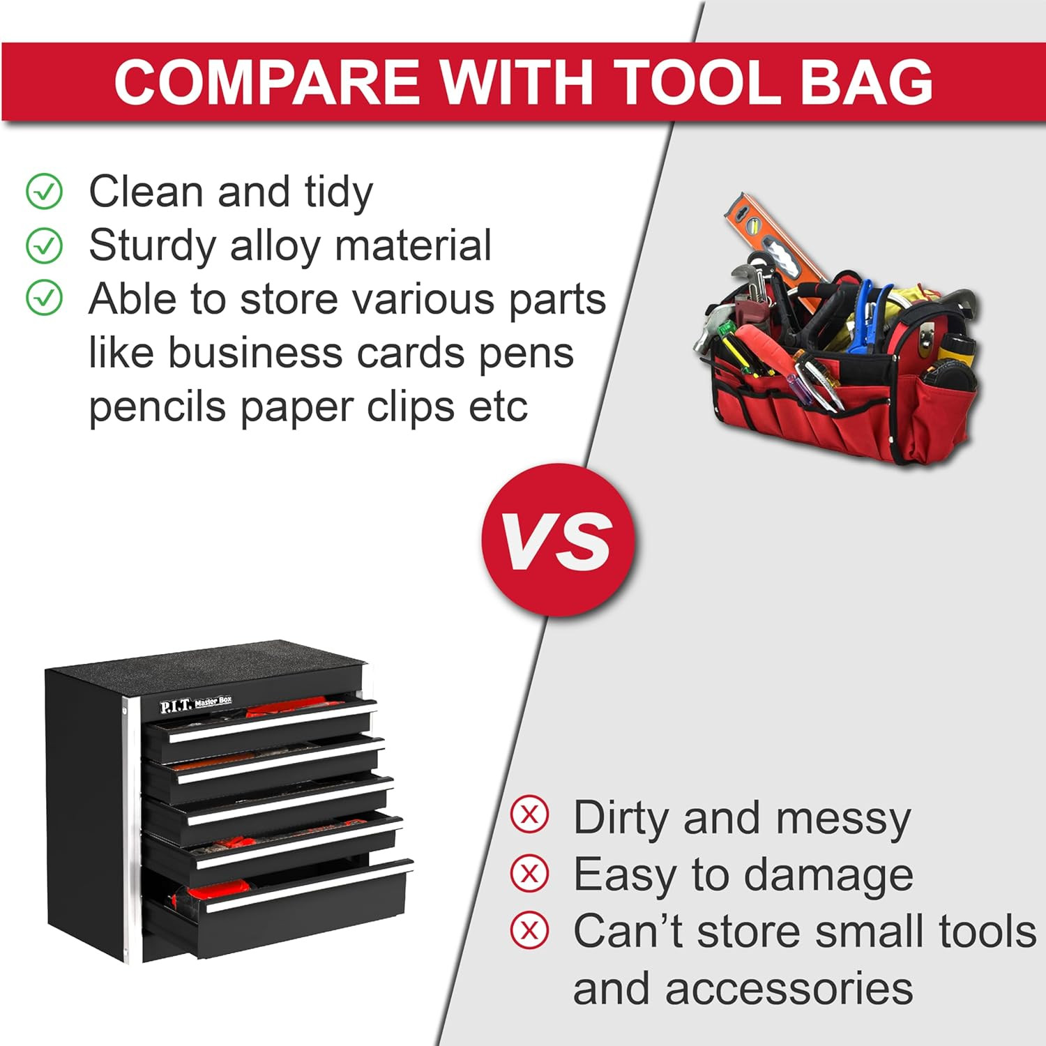 P.I.T. Mini Black Tool Box, Portable 5-Drawer Micro Roll Cab Steel Stackable Too