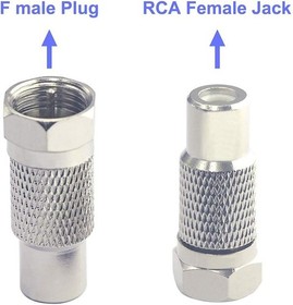High-Quality RCA to F Type Adapter Pack for Classic Game Systems - Easy Install