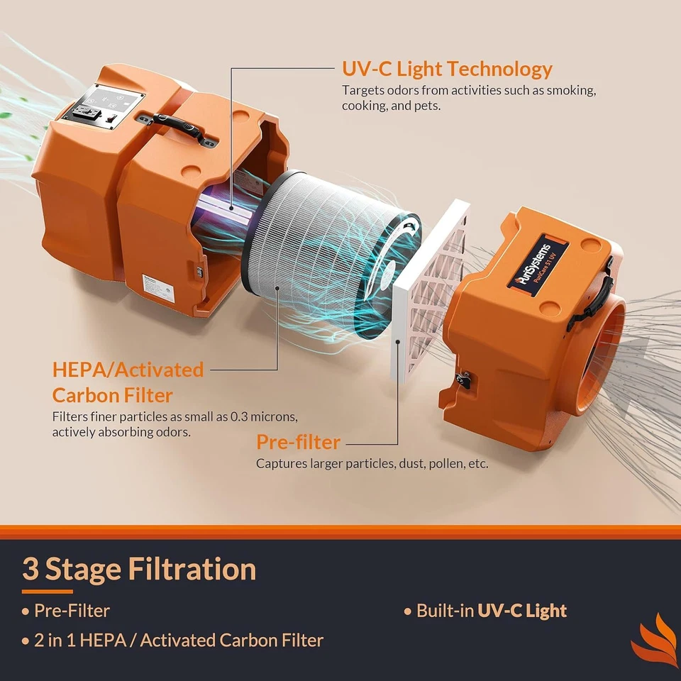 Purisystems 900 CFM Air Scrubber UV-C Construction Woodwork Dust Air Purifier Foto 3 de 4