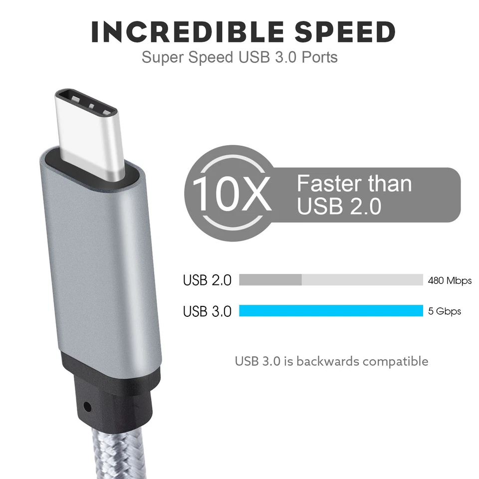 USB C to USB C Cable 3.1 Gen1 Type C Nylon Braided &Fast Charging (10 feet/Grey) - Image 2 of 4