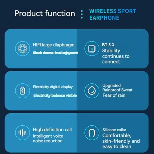 Bluetooth Opaska na szyję Zestaw słuchawkowy Bezprzewodowe słuchawki Słuchawki Mikrofon do iPhone Samsung UK - Zdjęcie 7 z 28
