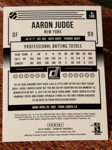 Aaron Judge Baseball Cards - Pick/Choose Your Card(s) Base, Parallel, Insert - Picture 19 of 100