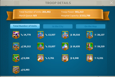 Rise of Kingdoms Account - Feudal age - VIP 9 - 8,000,000 power + good resources