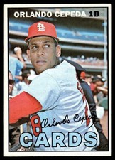 Orlando Cepeda Cards, Rookie Card and Autographed Memorabilia Guide 14