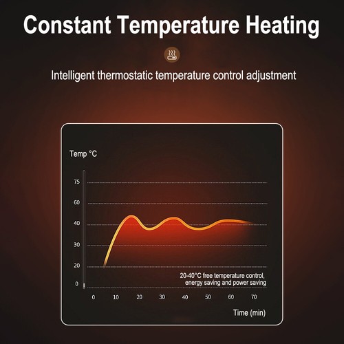 Portable Heater Electric Fan 1500W Low Energy Silent 70° 3 Mode Setting - Picture 6 of 14