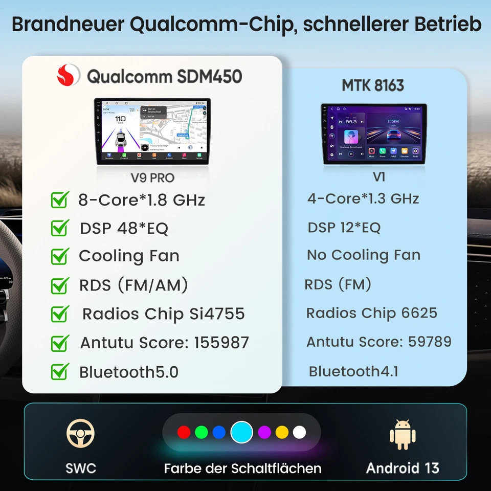 Android 13 CarPlay 128G Für 2012-2020 Dodge Journey Fiat Freemont Autoradio Navi - Bild 4 von 4