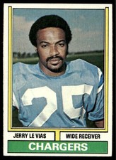Click to enlarge Jerry LeVias