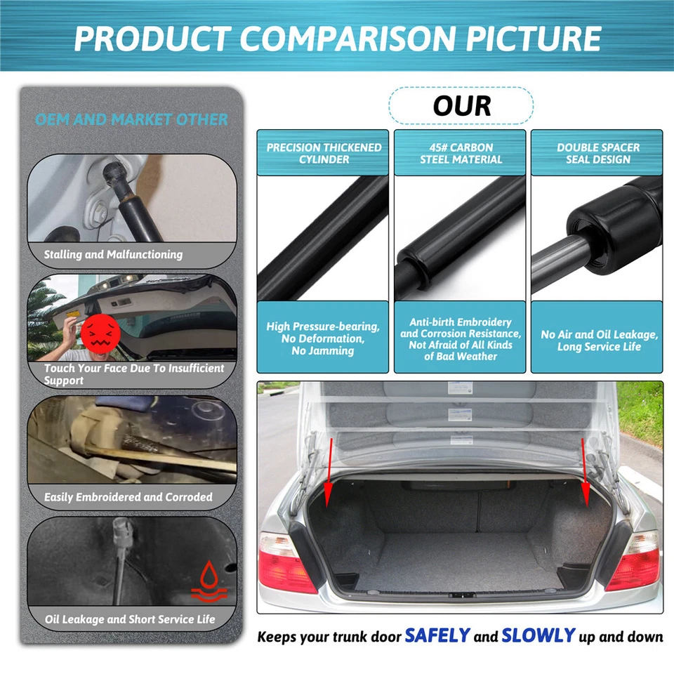 1 par de soportes de elevación de maletero trasero para BMW 323Ci 325Ci 330Ci M3 2001-06 puntales de gas Foto 2 de 4