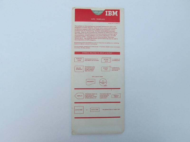 Vintage IBM HIPO Flowcharting Template GX20-1971-0 UM/010