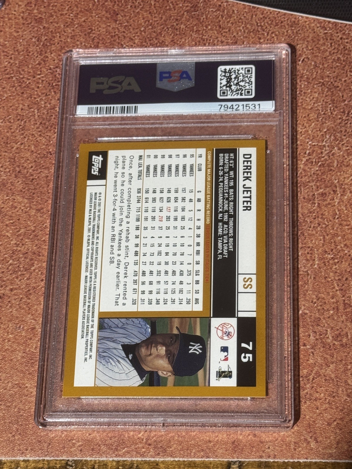 2002 Topps - Derek Jeter Home Team Advantage PSA 10 GEM MINT 🔥!! view 2