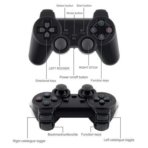 Console Videogiochi Retrò 40000+ Giochi TV Stick 64G 4K HDMI 2Wireless Controller - Foto 12 di 15