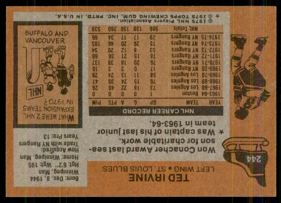 1975-76 Topps Ted Irvine St. Louis Blues #244 - Image 2 of 2