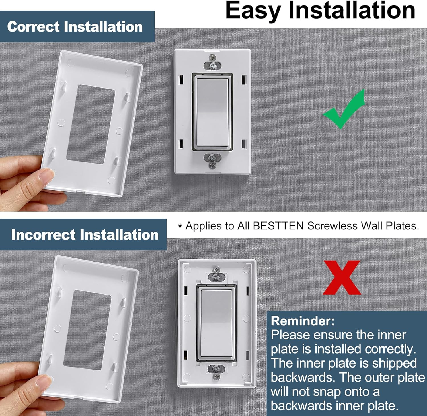 BESTTEN 10 Pack 1 Gang Screwless Decorative Wall Plate, USWP6 Gloss Snow White, 