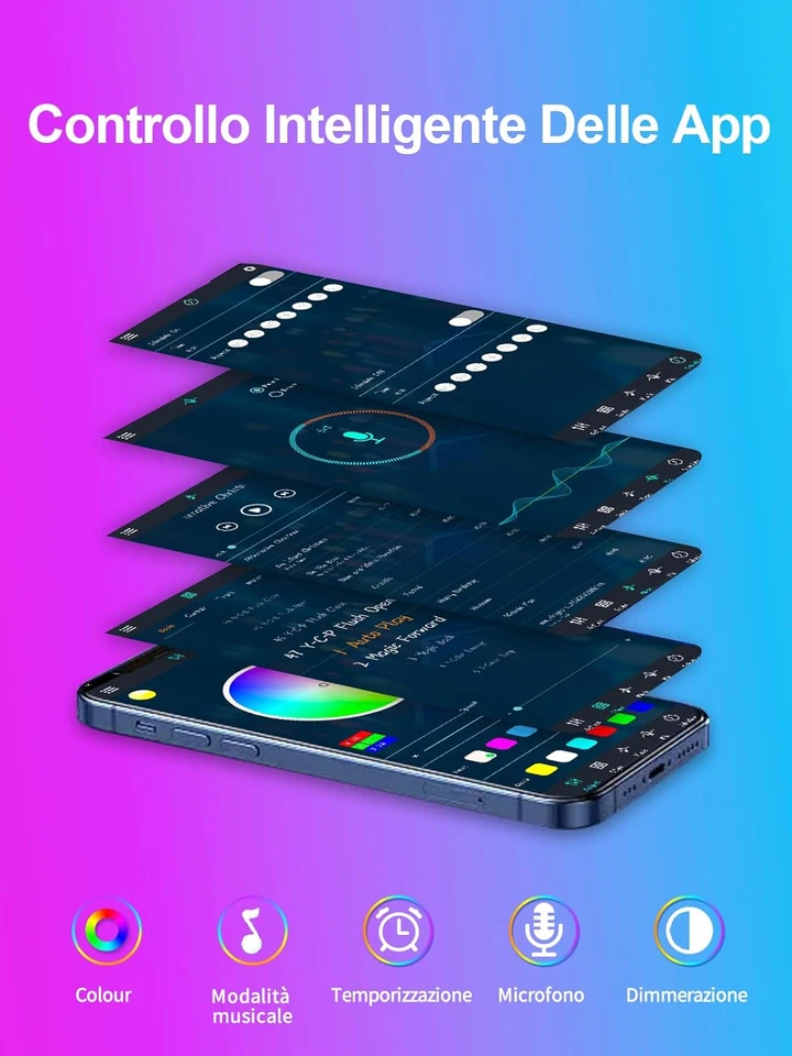 TV LED Lights, 3M LED Lights for 32-45 Inch TV, RGB LED TV Backlights with Remot - Immagine 3 di 4