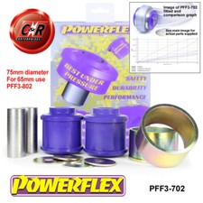 Powerflex Avant Inférieur Rayon Bras À Châssis Moyeu pour Audi RS5 (10 Sur )