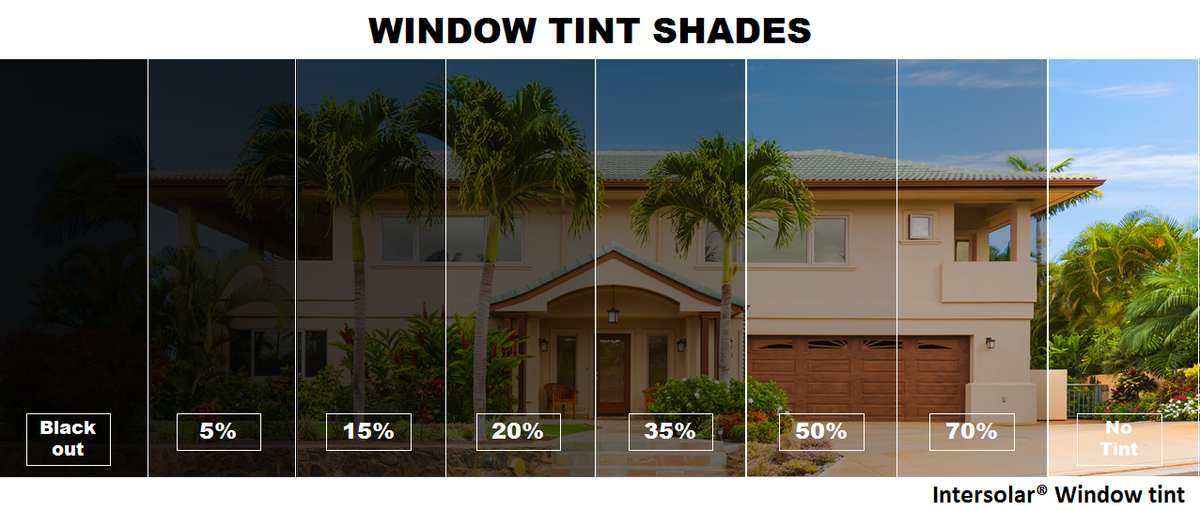 20% Budget Dark Car Window Tint Limo Black Smoke Automotive Vehicle Tint Roll – Active Window Films