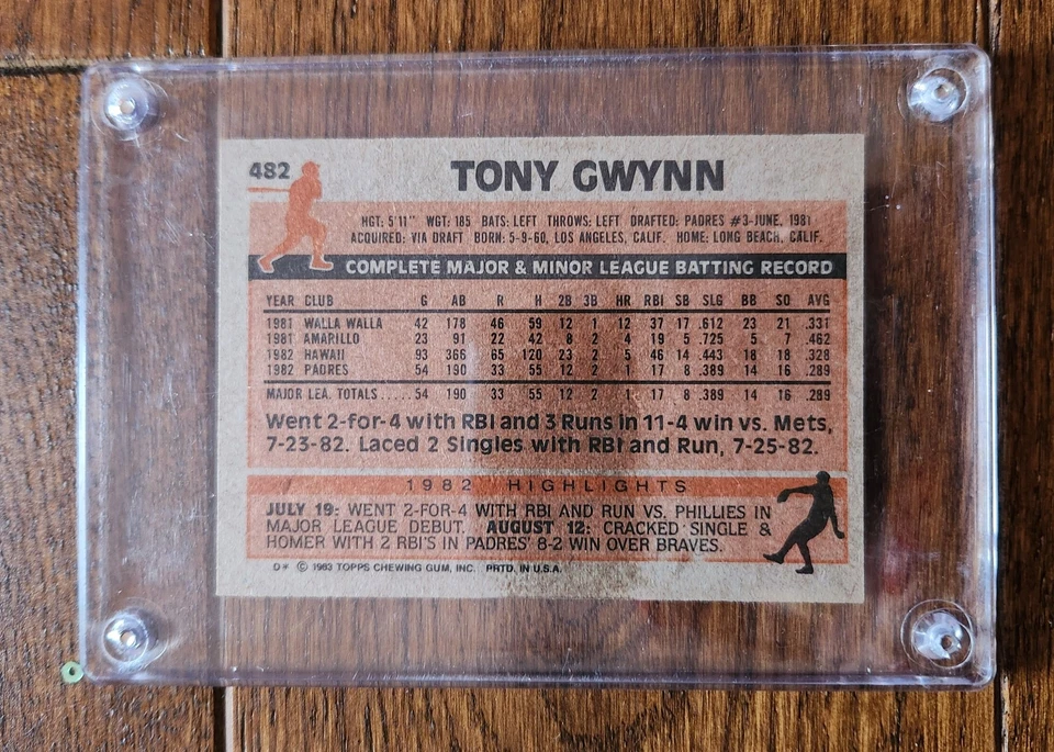 1983 Topps - Tony Gwynn #482 (RC) Foto 3 de 4