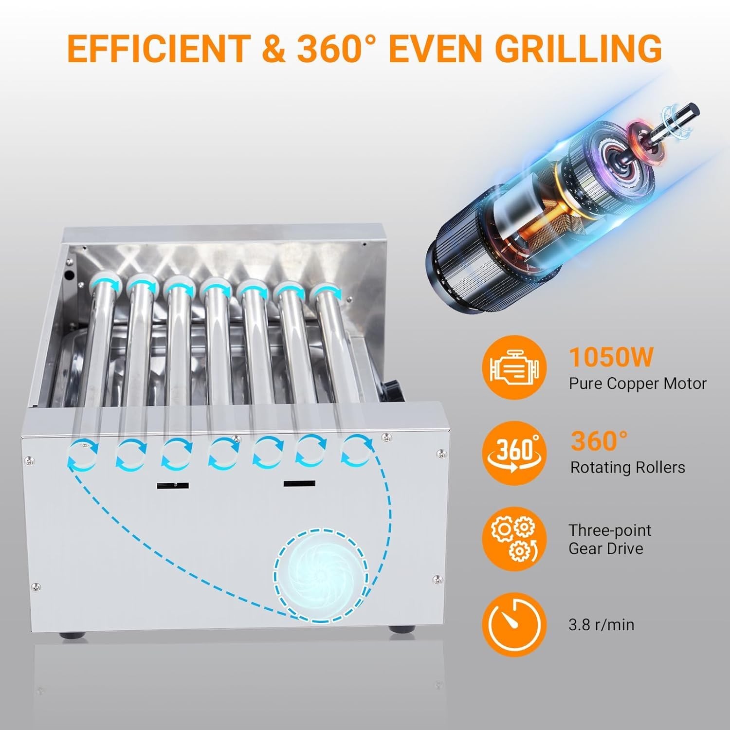 Hot Dog Roller, 30 Hot Dogs 11 Rollers Grill Cooker Machine with Removable