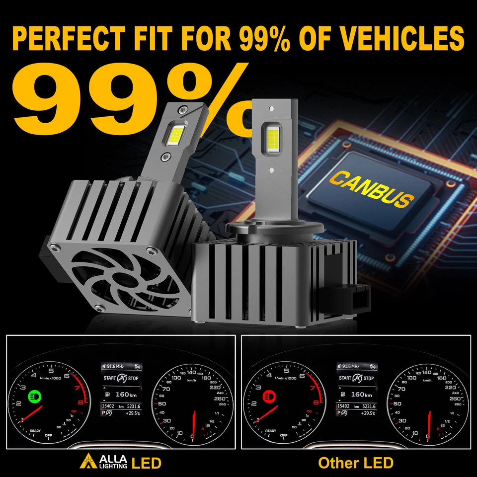 Bombilla Faro LED ALLÁ LIGHTING D1S, Blanco Super Brillante Repuesto 4 HID 6000K Foto 4 de 4