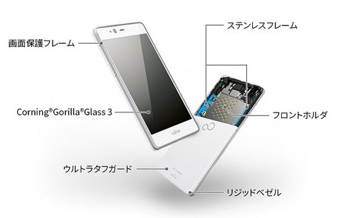 FUJITSU ARROWS M04 PREMIUM VER METAL FRAME TOUGH ANDROID PHONE UNLOCKED BLACK - Picture 4 of 9