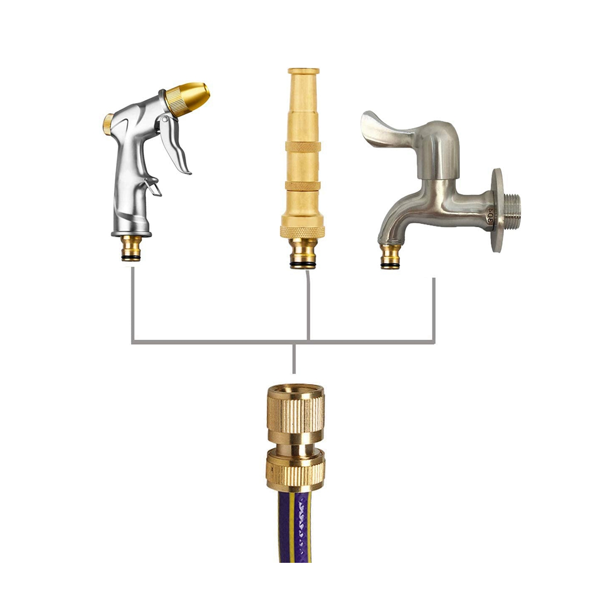 1X(Garden Hose Connectors Solid Brass 3/4 Inch GHT Thread Easy Connect8088 eBay