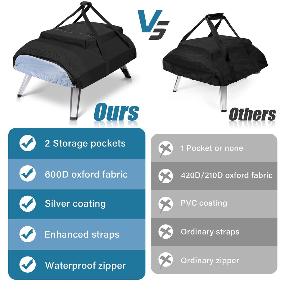 Pizza Oven Cover for Ooni Koda 16 Gas Pizza Oven Outdoor Pizza Oven