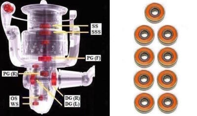 Shimano Ceramic Super Tune CARDIFF CI4+ C2000HGS, C2000SS (12)