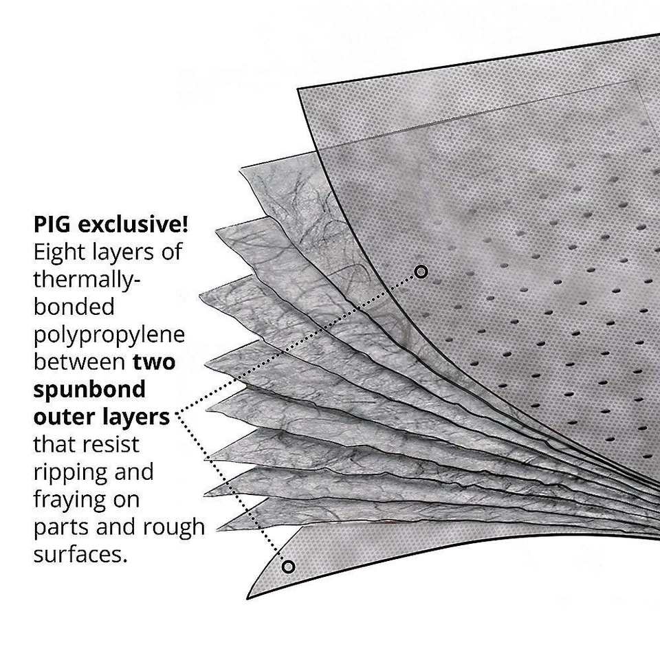 Rolo absorvente peso pesado 36,8 gal. MAT175 - Imagem 3 de 4