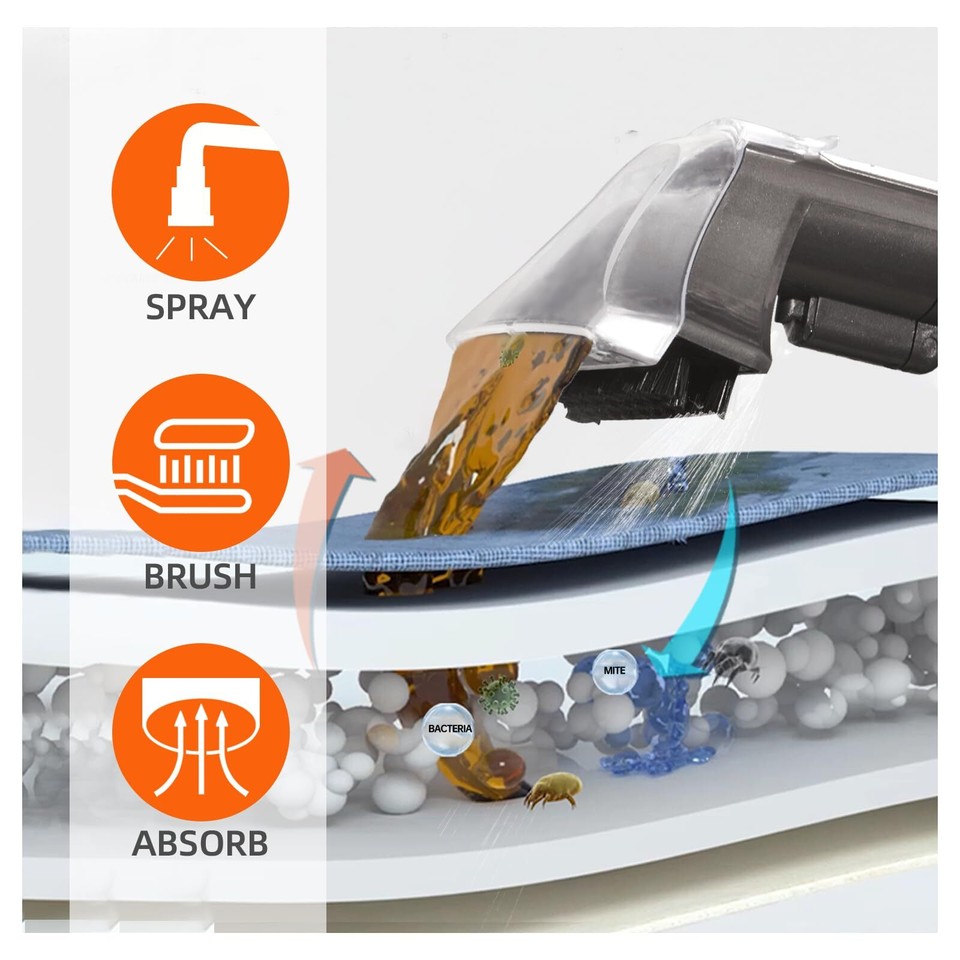 X6 Spot Cleaner Carpet Washer Remove Spills and Stains from Carpets, eBay