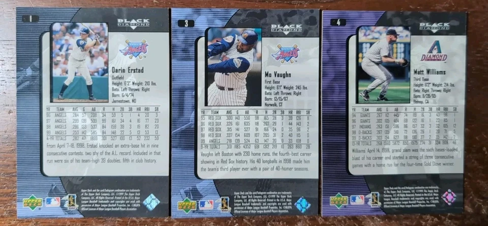 2000 Black Diamond Pick from drop down list - Image 2 of 3