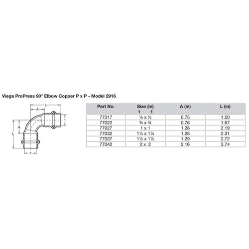 Copper 90° Elbow Fittings 1/2" P x P, 10-Pack