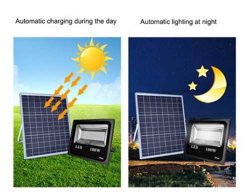 100W RGB Solar Flood Light Outdoor Dusk to Dawn Street Light With Remote Control - Picture 3 of 12