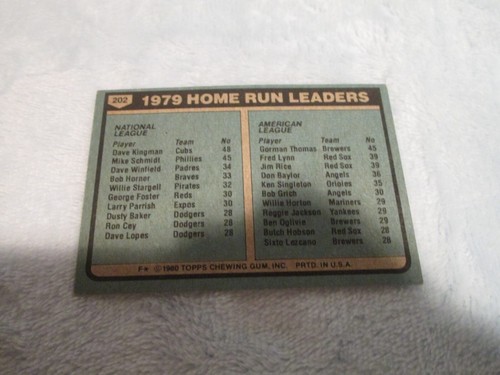 1979 Home Run Leaders Dave Kingman & Gorman Thomas, Topps 1980 - Picture 2 of 2