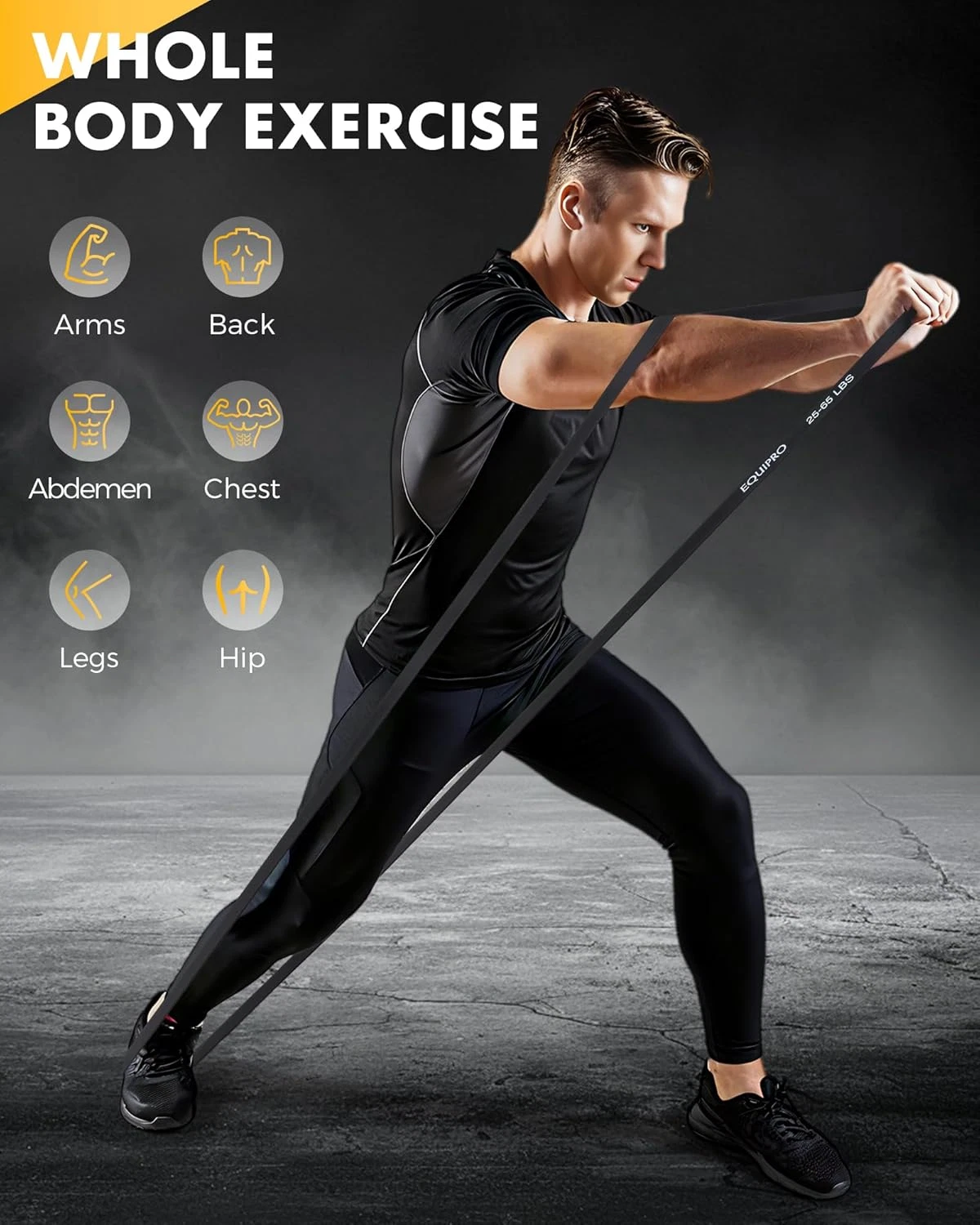 Resistance Bands Exercise Bands Resistance Bands Working Out Handles Door Anchor