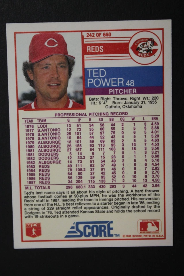 Ted Power Royals Reds Autographed 1988 Score #242 Signed Baseball Card - Image 2 of 3