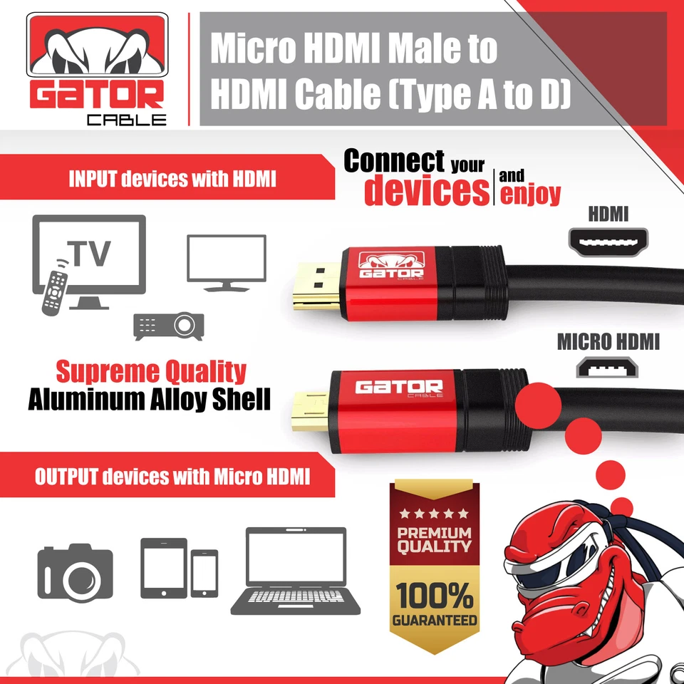 Micro HDMI to HDMI Cable Adapter Converter 4K GoPro HERO 7 6 5 4 3 Camera 60Hz - Image 4 of 4