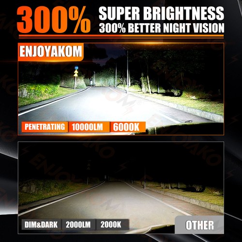 Combo faros LED haz alto bajo + bombillas antiniebla 6x para Toyota Camry 2007-2014 - Imagen 10 de 11