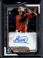 2024 Bowman Rolphy Cruz Chrome Auto Rookie 1st Prospect #CPA-RC Orioles