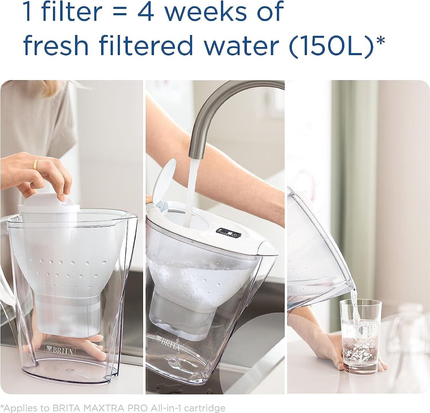 BRITA Water Filter Fridge Jug Marella 2.4L Grey + 3 Month MAXTRA PRO