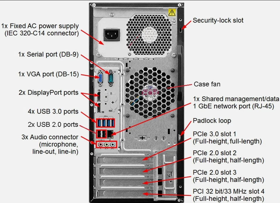 Lenovo ThinkServer TS140 i3-4130 3.4GHz - 24GB - 3 HD BAY /NO HD INCLUDED - Image 4 of 4