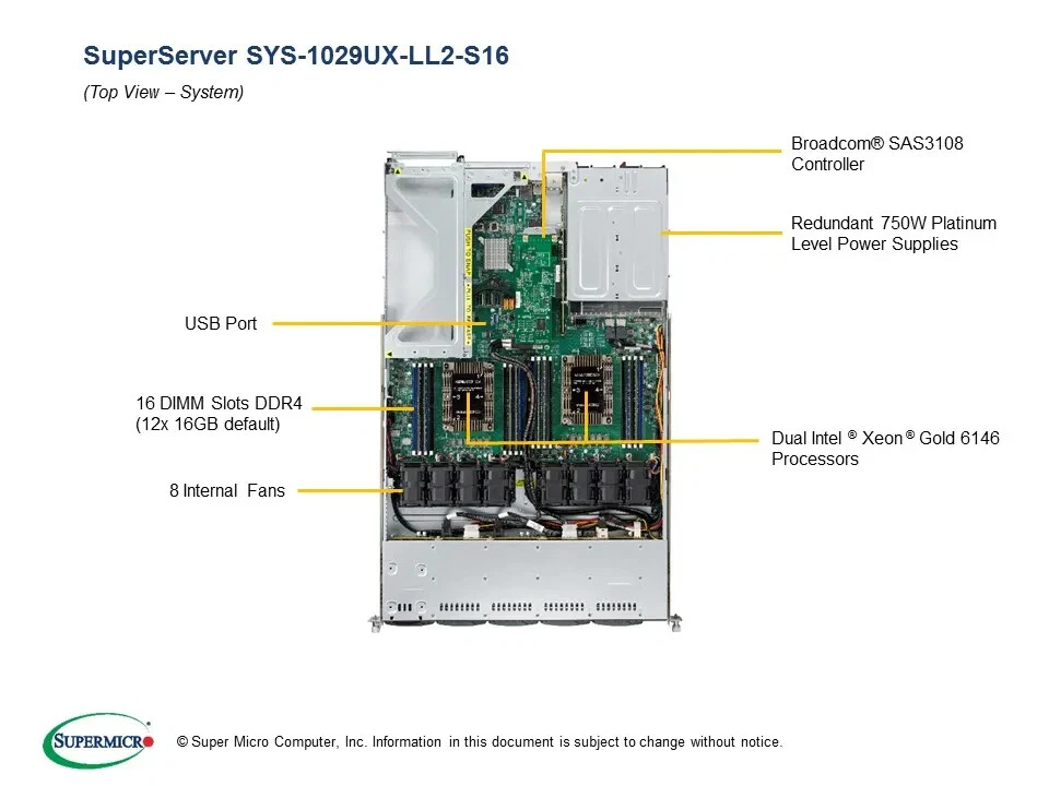 Supermicro SYS-1029UX-LL2-S16 Server 2 x Intel Xeon Gold 6146 192GB NEW IN STOCK - Image 2 of 4