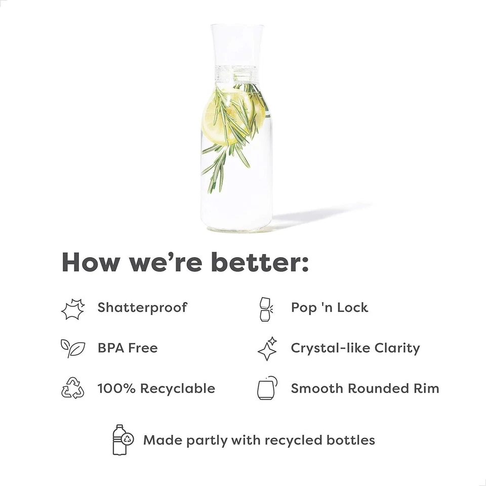 TOSSWARE POP 32oz Carafe Set of 2, Premium Quality, Recyclable, Unbreakable - Image 2 of 3