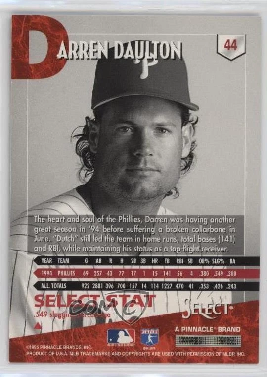 1995 Select Darren Daulton #44 - Image 2 of 2