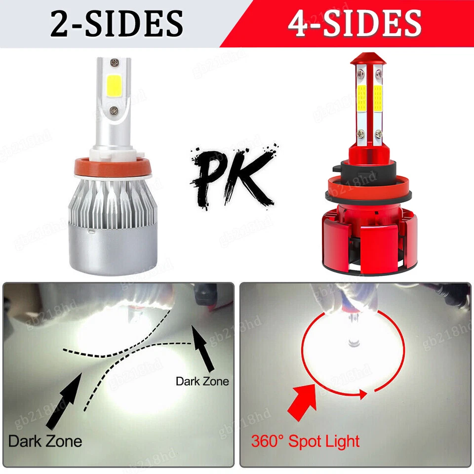 9005 H11 Combo Headlight Fog Bulbs Kit High Low Beam Bright Cool White 6500K COB - Image 2 of 4