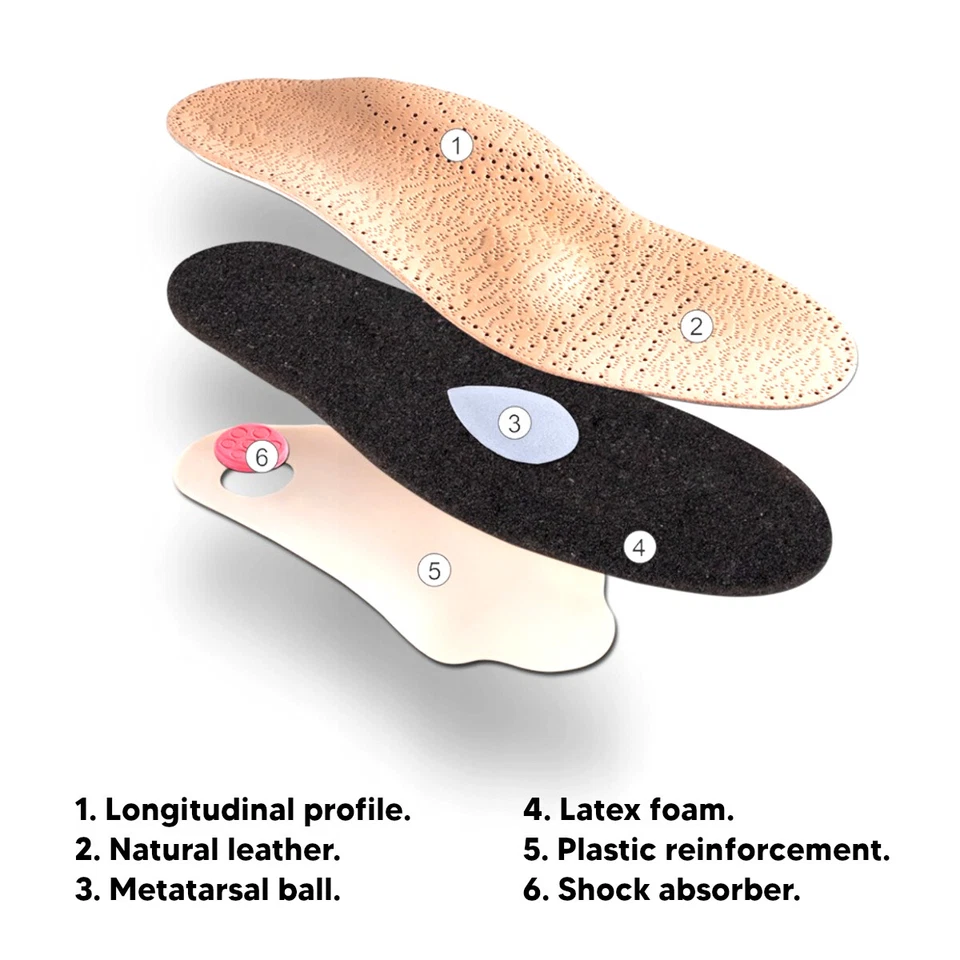 Orthotic Leather Shoe Insoles with Arch Support Heel Cushion Footbed Women Men - Image 3 of 4