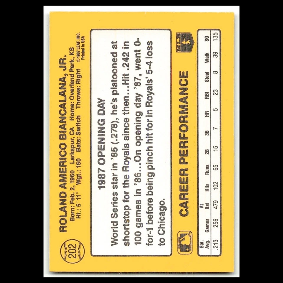 Buddy Biancalana #202 1987 Donruss Opening Day Kansas City Royals Baseball Card - Image 2 of 3